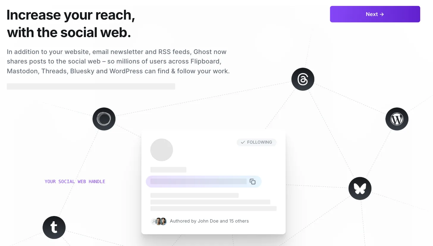 Ghost admin Network setup screen on a Luxe Themes demo site behind a proxy with no ActivityPub routing: the social web handle placeholder stays blank while the rest of the screen loads