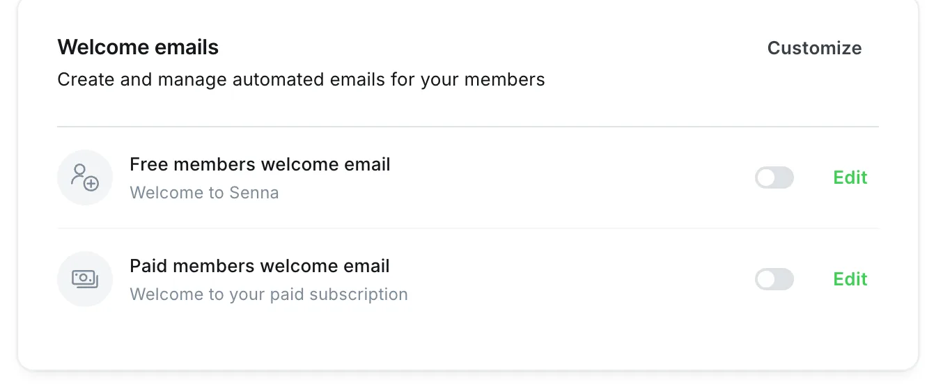 Ghost 6 admin Welcome emails settings on a Luxe Themes demo site, with separate free-member and paid-member welcome emails and a Customize button